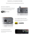 Picture of ZaapTV - CloodTV 4U